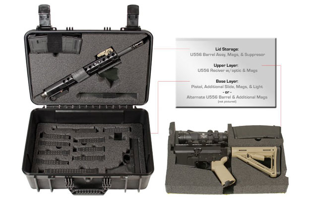 DRD Hardcase with Pistol Kit