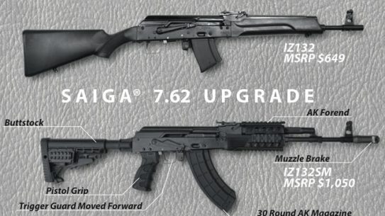 Concern Kalashnikov Saiga 7.62 Upgrade