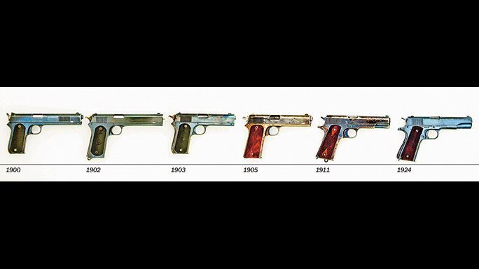 Colt Model 1905 timeline