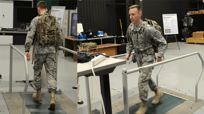 Army Research Lab Energy Harvesting Backpack