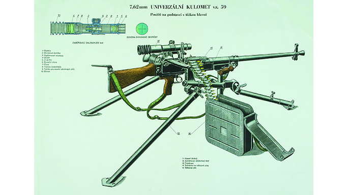 UK vz. 59 gun