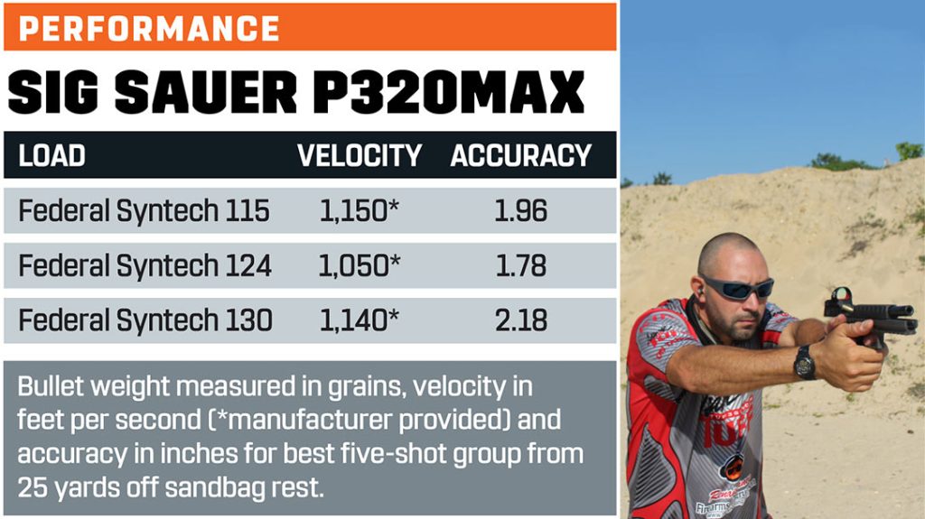 Performance of the Sig Sauer P320MAX.