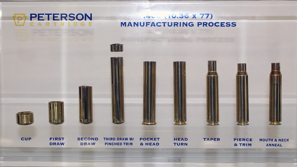 The Peterson Cartridge manufacturing process.